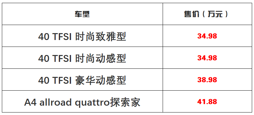 售价34.98万起 外观更时尚 进口新款奥迪A4旅行车上市