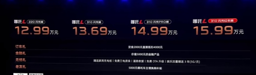 12.99万！“性价比之王”哪吒L上市，三大优势让零跑C10还怎么卖？
