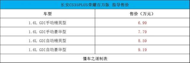 全新一代奔腾B70、新款上汽大通MAXUS G20等 | 一