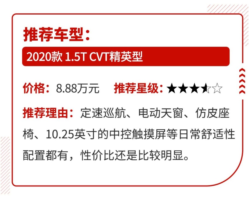 上市就给1万优惠，江淮嘉悦X4顶配不到10万！