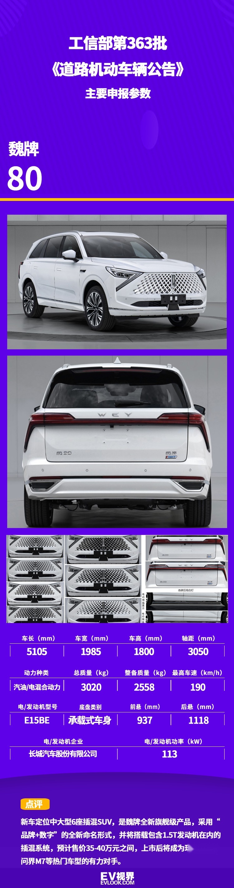 定位中大型SUV 魏80或亮相广州车展