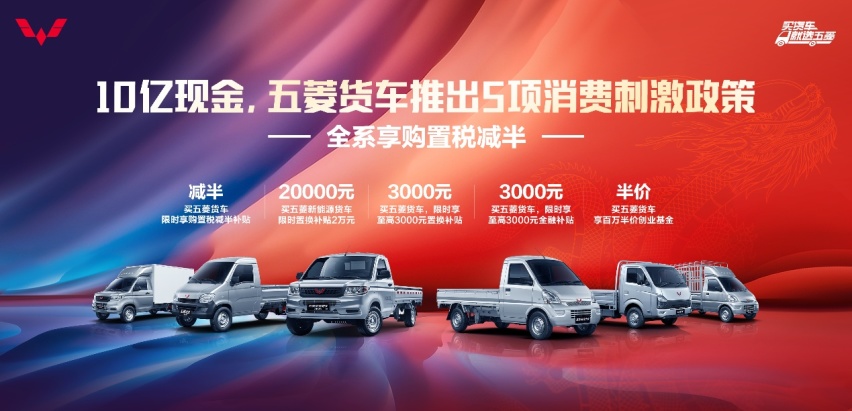 五菱货车系列开启购车优惠：燃油车型最高补贴6000元加购置税减半