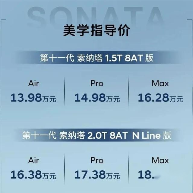 誓做高性价比合资B级车，13.98万起售的新款索纳塔有多少惊喜？
