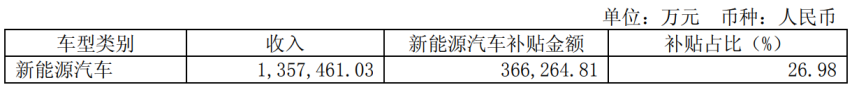 连续20年盈利史终结  “江淮尊严”究竟被谁践踏了？