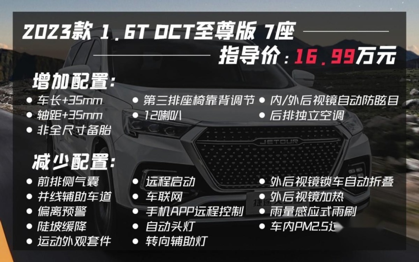 新款捷途X95正式上市，两种配置相差近2万，应该怎么选？