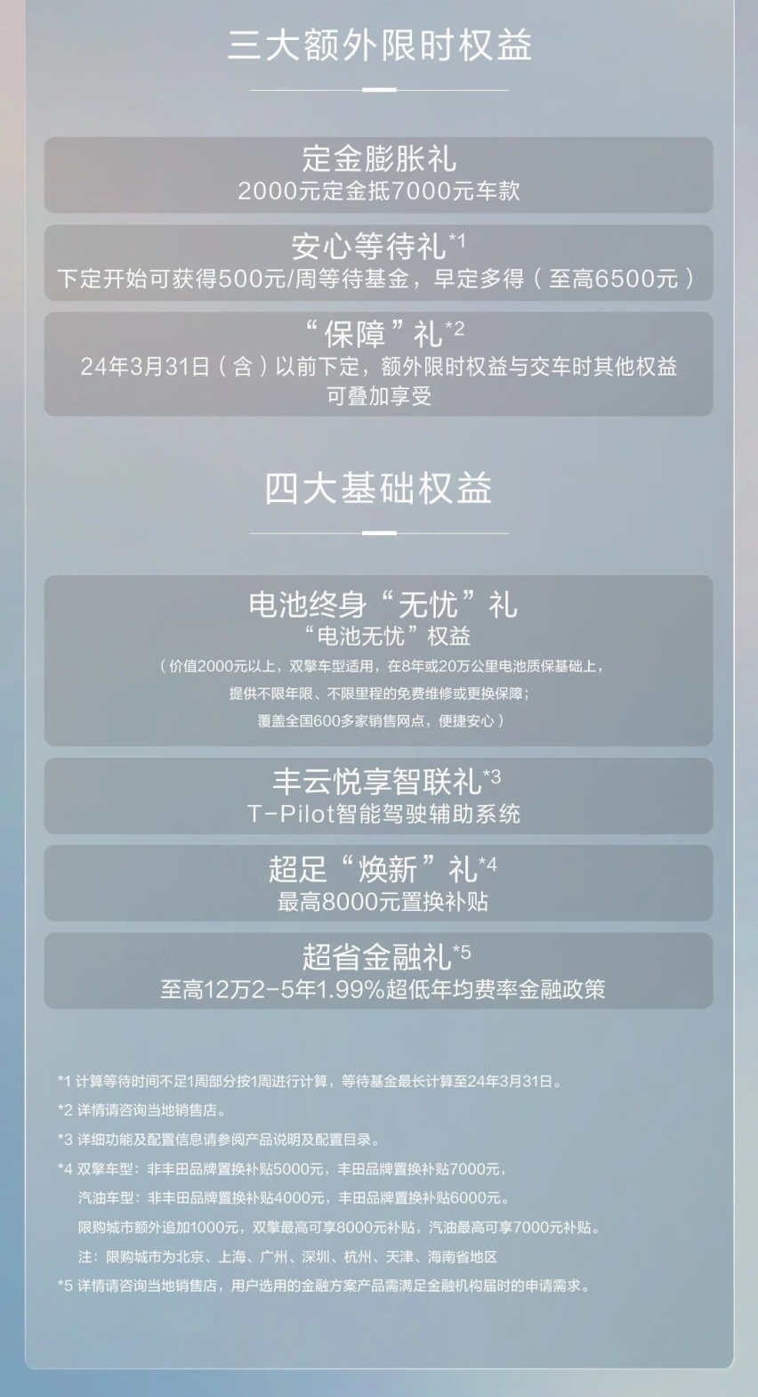 彻底颠覆燃油车！10个方面告诉你，这车就是中高级燃油车最佳平替