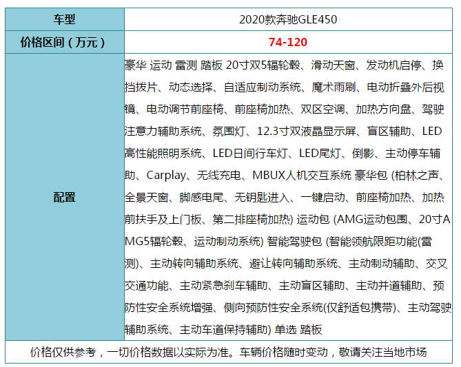 网友:还考虑啥卡宴！2020款奔驰GLE450豪华SUV