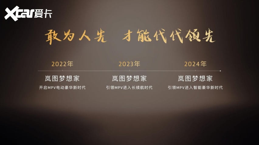 纯电续航350km智能超混MPV，2026款岚图梦想家32.99万起正
