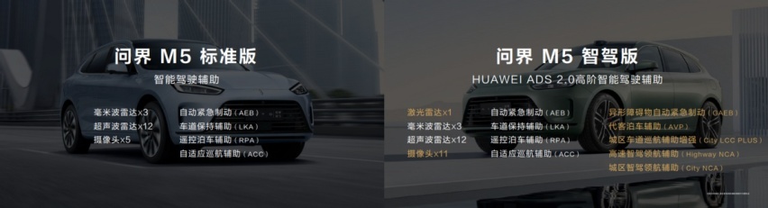 问界M5标准版全方位升级设计、续航和性能，小鹏G6迷茫了！