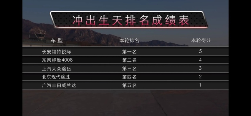 5台车撞坏俩就为了玩一场游戏？网友表示：过瘾且值得