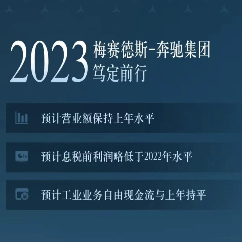 2022财年业绩表现强劲，梅赛德斯-奔驰预期今年纯电销量翻番