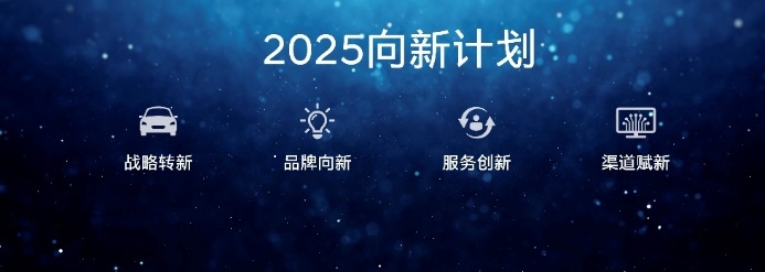 科技现代、全面向新，北京现代在上海车展上演转型之姿