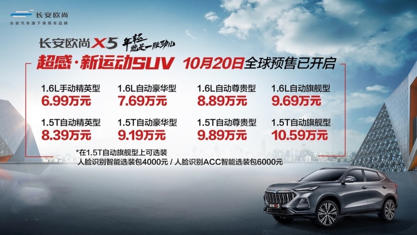 预售价格6.99万起的长安欧尚X5 凭啥就这么嚣张？