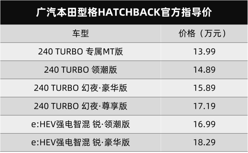 生来就为了玩，广汽本田型格HATCHBACK上市，手动挡解动力封印
