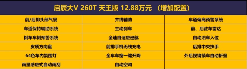 10万级的动感SUV，东风日产启辰大V购车手册
