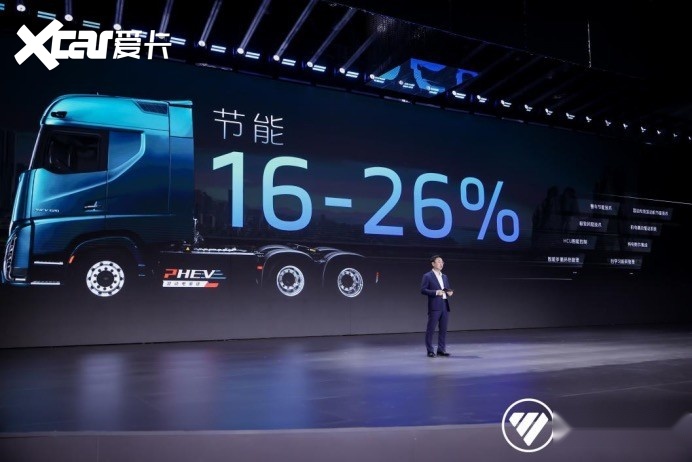 混动3.0时代王者降临！欧曼银河全新一代混动重卡，重塑物流运输新生态