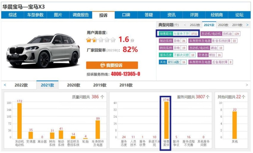 315特别报道｜宝马4S店销售欺诈，高居投诉榜第1的宝马X3还能买？
