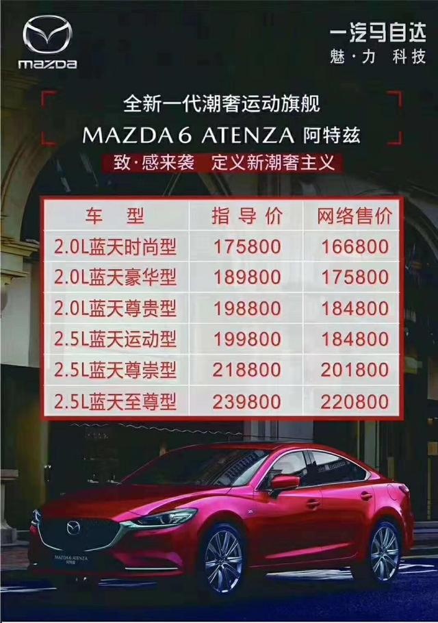 马自达全新阿特兹开局降一万九元，它是B级轿车市场搅局者？