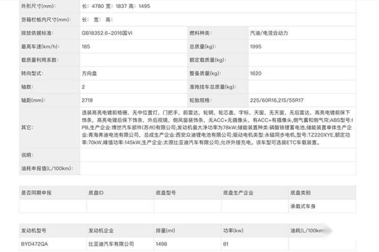 比亚迪F5申报图曝光，外观不再廉价，与秦PLUS DM-i同款动力