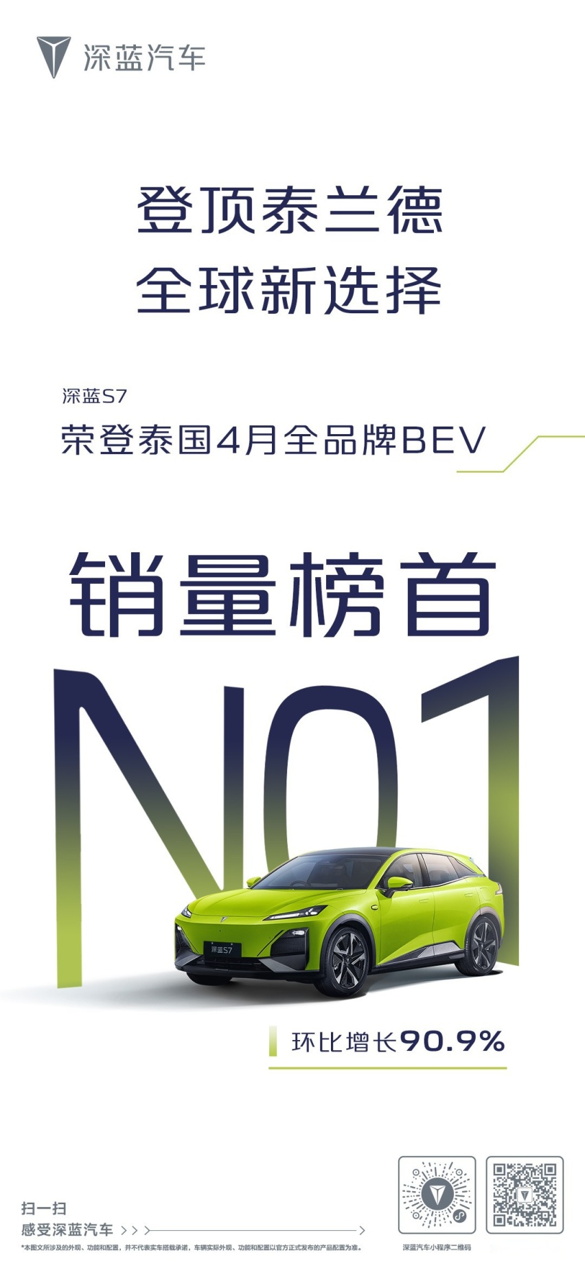深蓝S7在泰国把比亚迪干了 拿下4月全品牌纯电车型销量冠军