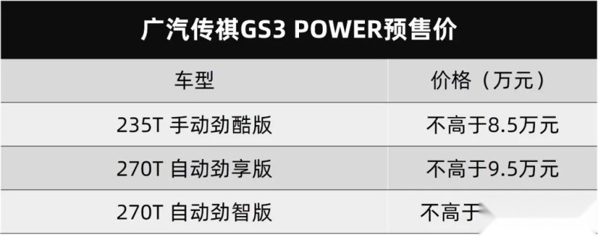 天际ME7和WEY VV5 2021款正式上市..丨今日车闻