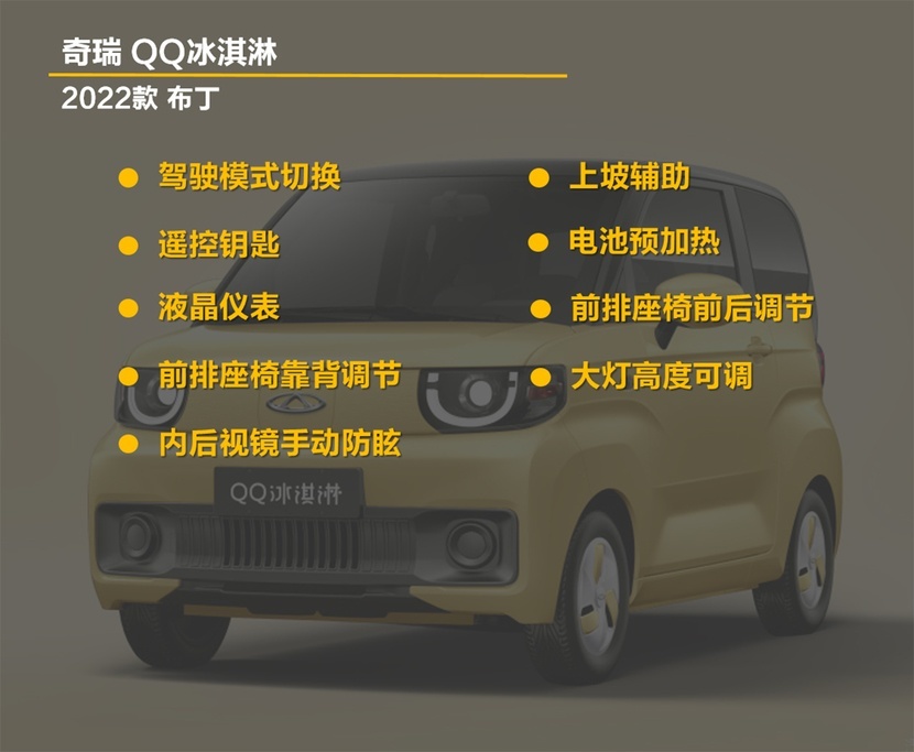 【帮你选车】宏光MINI EV的竞争对手 推荐甜筒 QQ冰淇淋购车手册