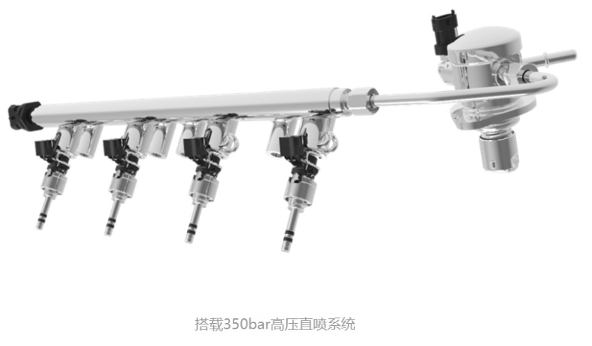 用你的方式和你比，一汽奔腾靠的是？