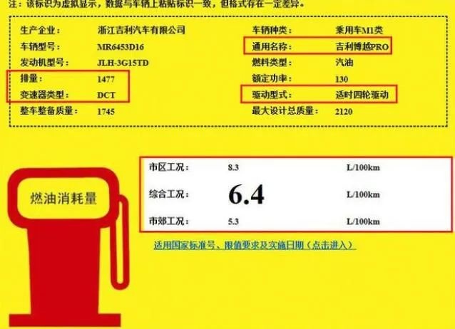 博越Pro四驱版即将上市，矛头直指合资紧凑级SUV