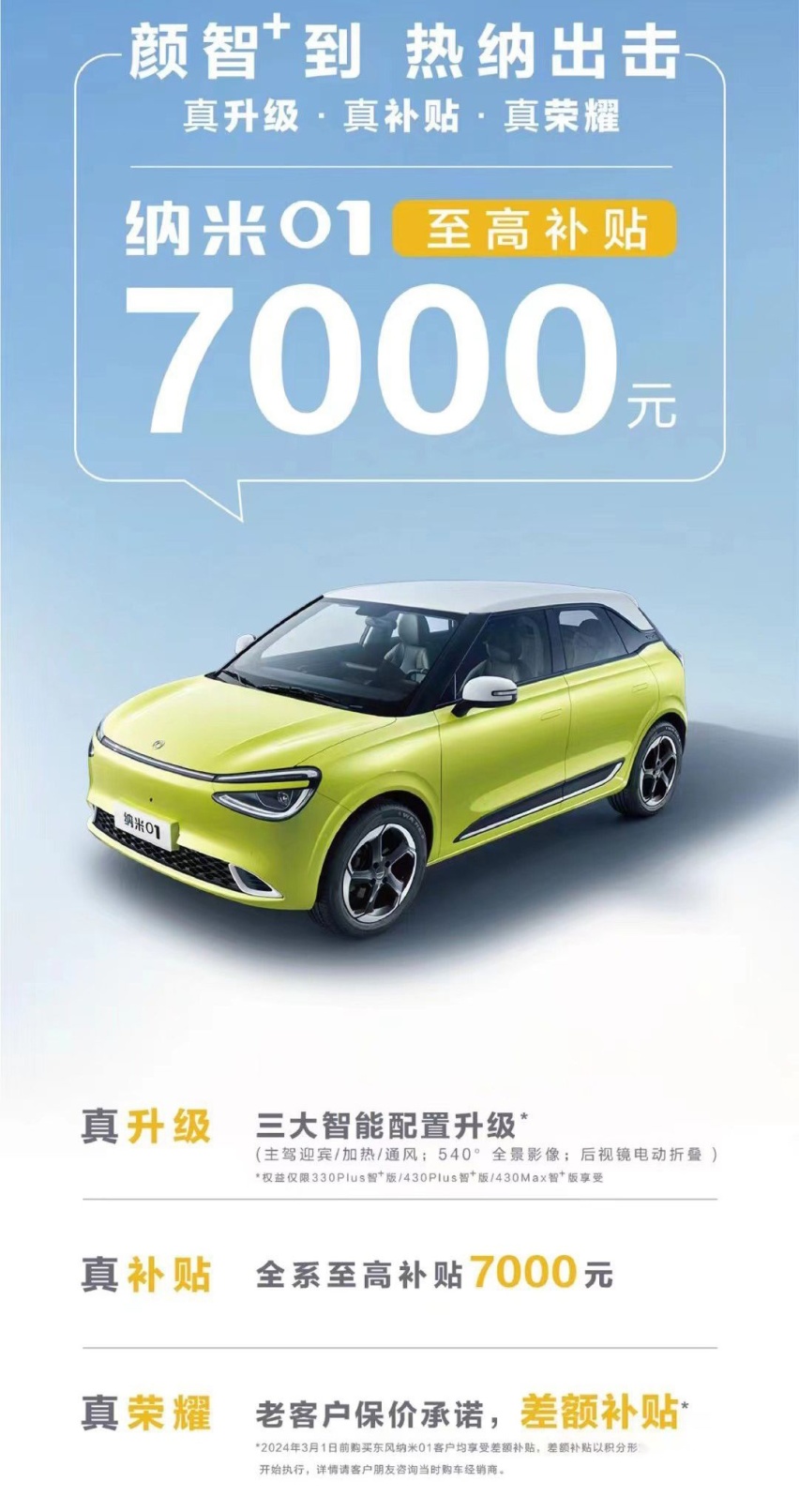 车企“价格战”再加码！东风纳米01上市仅2月，现已能优惠7000元