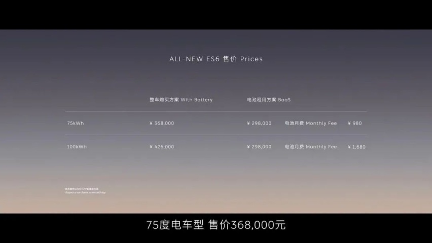 36.8万元起售，蔚来全新ES6能否王者归来？