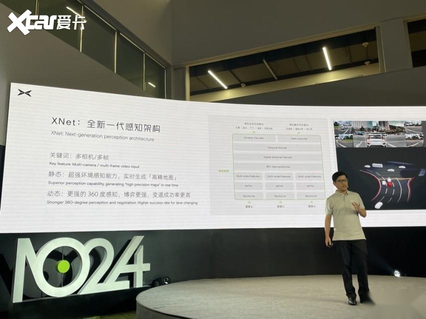 小鹏狂秀科技实力！智驾逐步甩掉高精地图，四轮汽车真上天了