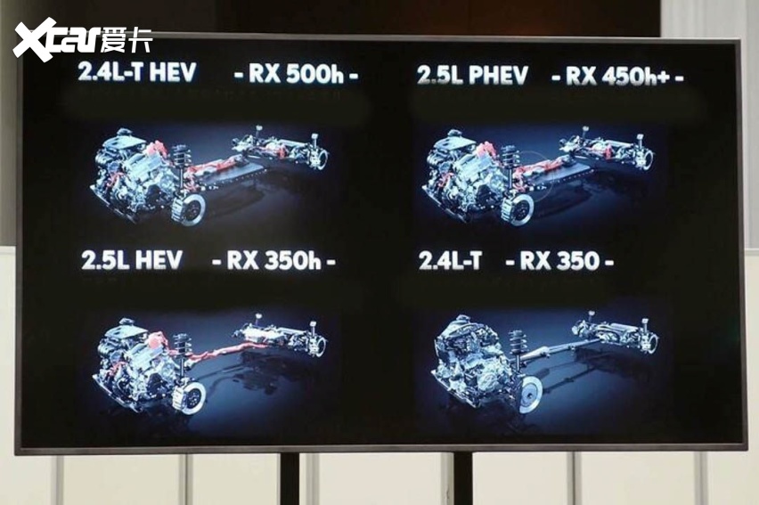 雷克萨斯全新中大型SUV！主攻豪华七座市场 网友：“精装”汉兰达
