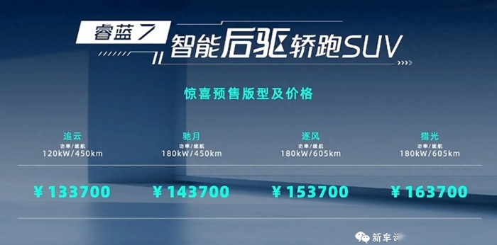 2023成都车展：13.37万起，吉利睿蓝7正式预售