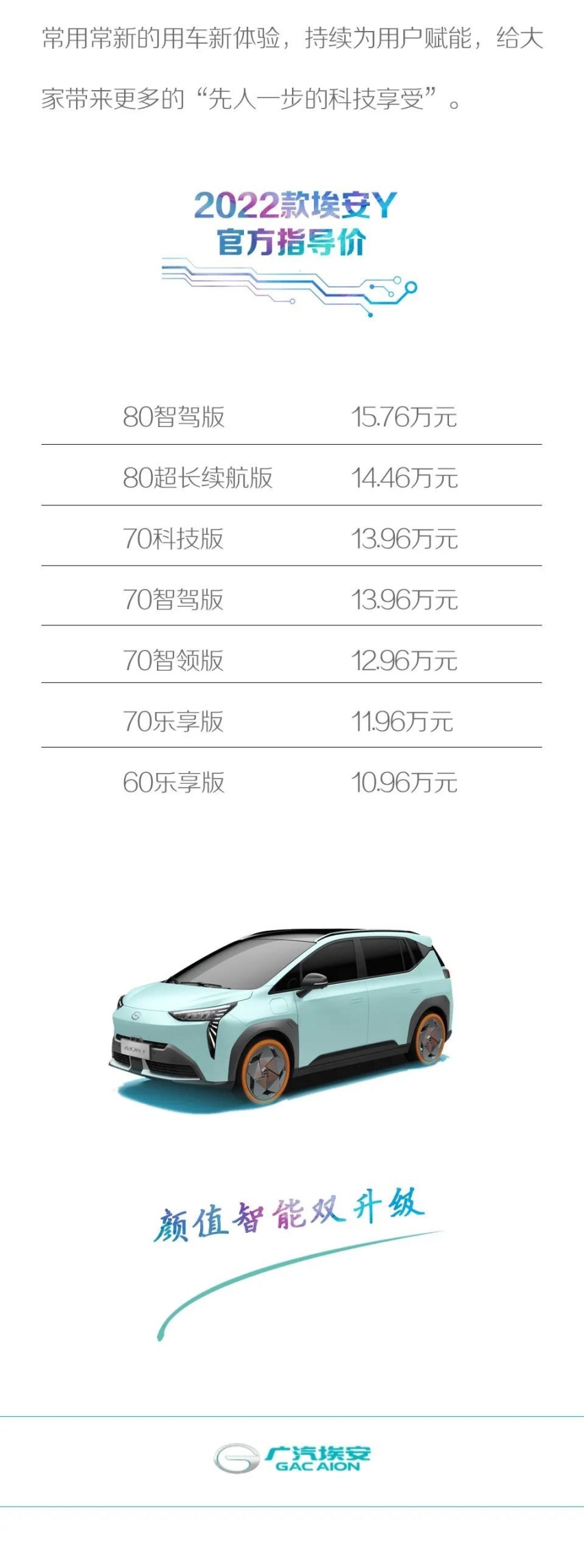 颜值智能双升级 2022款AION Y抢滩登陆