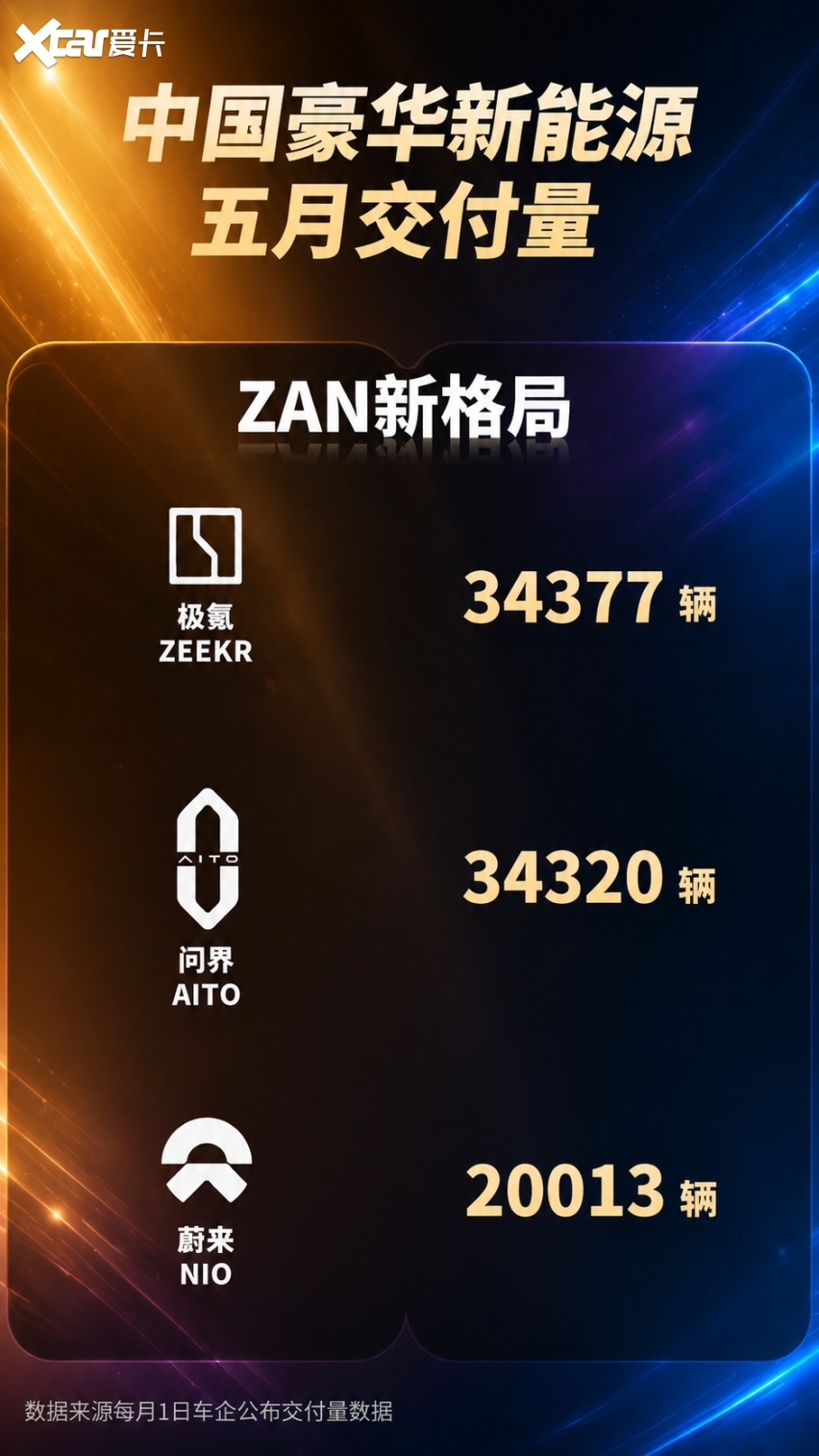 门头变更记:从4S店翻店,看中国车市豪华话语权的转移