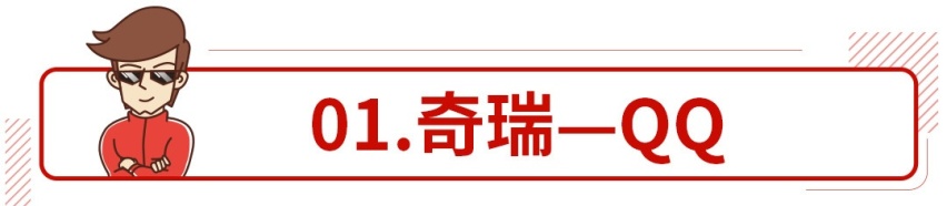 销量超450万，这款中国车被称为地球上最重要的一款!
