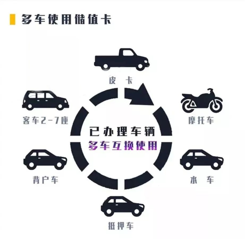 ETC狂欢背后，小心有一种ETC碰不得
