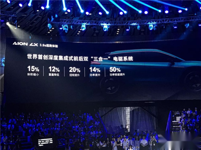 Aion LX：除了650km续航，你还应该知道什么？