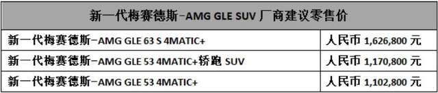 AMG家族徽章取代三叉星徽 新款AMG GLE售110.28万起