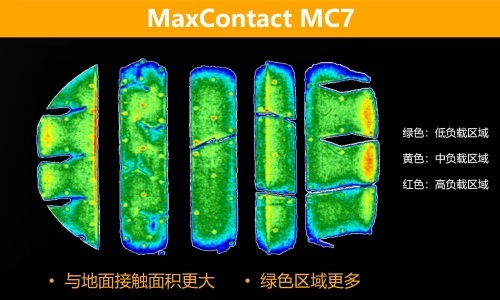德国马牌MC7轮胎，卓越性能，安全驾驭的首选