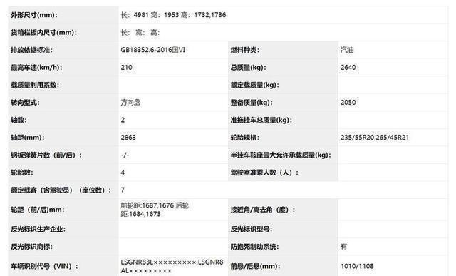 别克首款国产7座SUV曝光，或为中国特供车，怎样定价才能火？