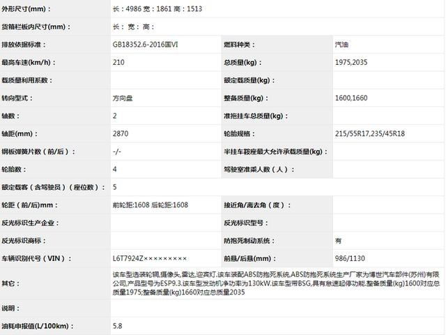 新款吉利博瑞申报图曝光 直瀑式中网/插混版最低油耗仅1.5L