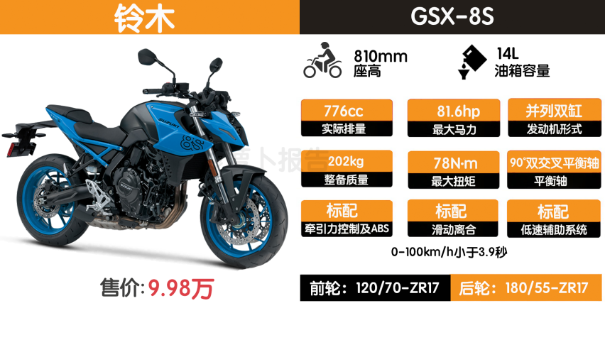 特殊技能带你“升级”！铃木GSX-8S初体验