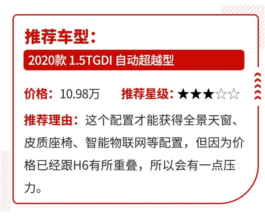 要挑战神车哈弗H6，7.99万起这些SUV都拼了！
