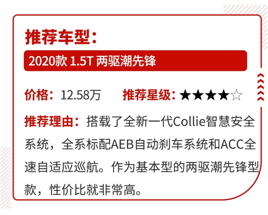 10万元买SUV，面子里子都要有，能买到？