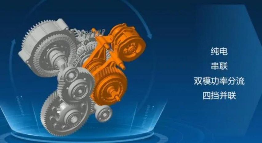 2023款风神皓瀚HEV，9.99万的混动车，解读4档DHT变速箱