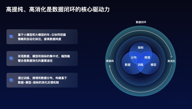 百度Apollo Day 2023年将打造全球最大全无人自动驾驶运营服