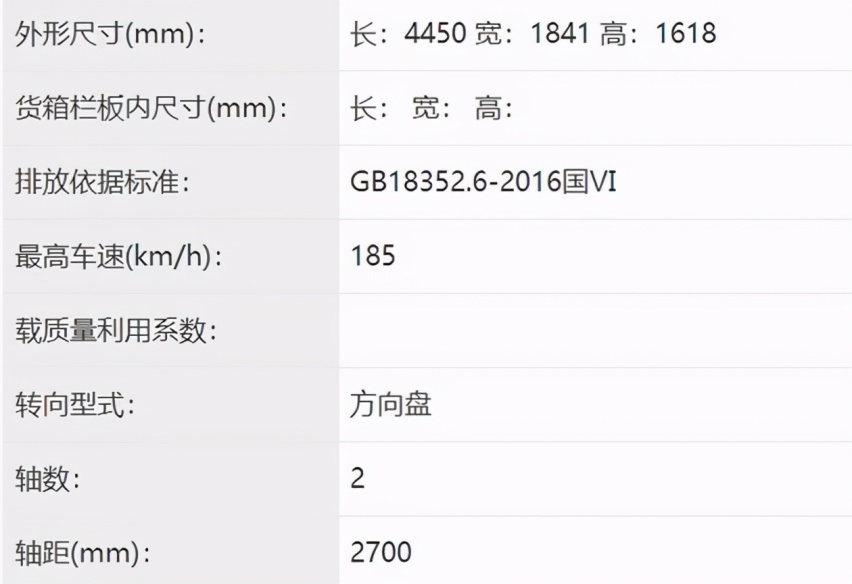 全新哈弗F5曝光，轴距加长颜值大改，或更名“狂欢”