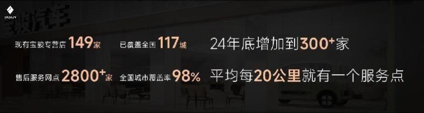 高阶智驾加持！宝骏悦也Plus、宝骏悦也2024款8.08万元起上市