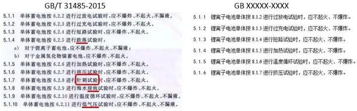 动力电池的安全隐患，这家车企给出了终极治疗手段